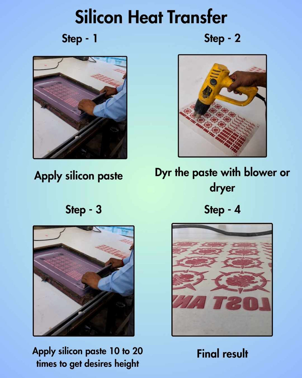 Silicon Heat Transfer