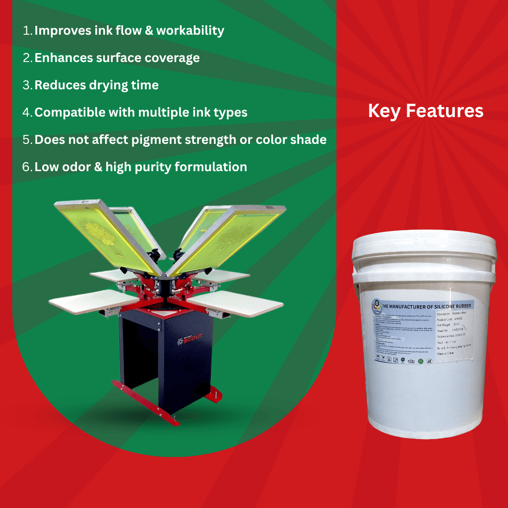 High-Quality Diluent/Thinner