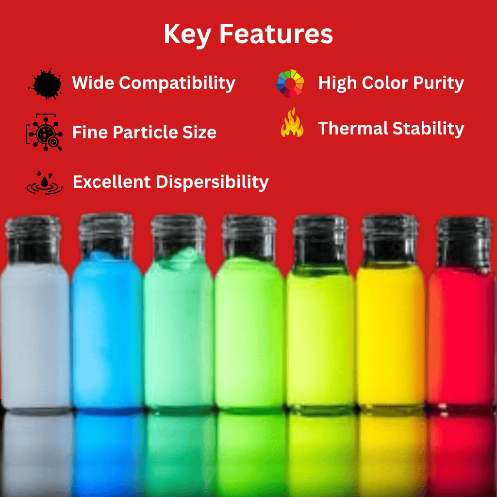 Toner Pigment Concentrates